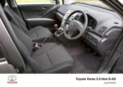 Corolla Verso